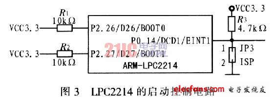基于ARM的英文转中文翻译器设计,第4张 基于ARM的英文转中文翻译器设计,第4张