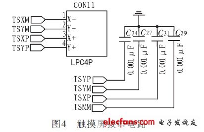 基于嵌入式系统的银行评价器设计方案,触摸屏接口电路,第5张