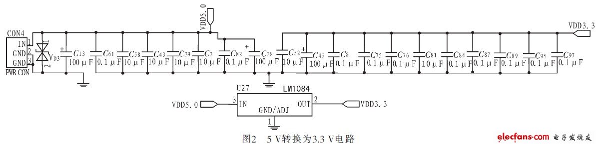 基于嵌入式系统的银行评价器设计方案,电源电路,第3张