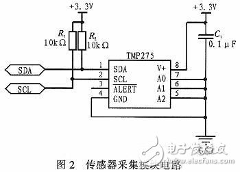 基于TMP275的电机温度监控系统研究,传感器采集模块电路,第3张