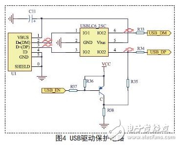基于RT-Thread和STM32的数码相框设计方案,第5张 基于RT-Thread和STM32的数码相框设计方案,USB驱动保护电路,第5张
