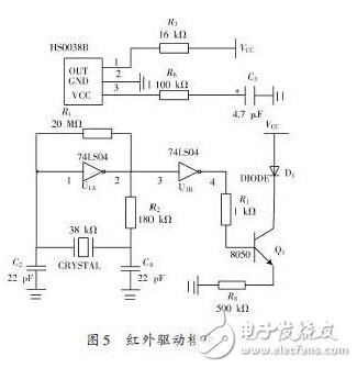 以ARM处理器为基础的吸尘机器人硬件设计方案详解,以ARM处理器为基础的吸尘机器人硬件设计方案详解,第6张