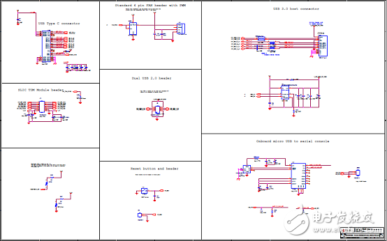 系统级芯片(SoC)解决方案ARMADA® 8040主要特性和优势,第9张 系统级芯片(SoC)解决方案ARMADA® 8040主要特性和优势,系统级芯片(SoC)解决方案ARMADA® 8040主要特性和优势,第9张