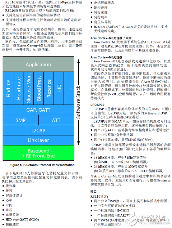 On Semi RSL10蓝牙5多协议无线片上系统(S0C)开发方案,第7张