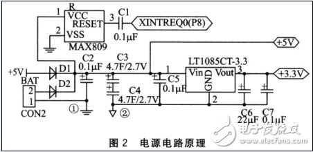 基于ARM7系列芯片嵌入式平台上实现的设计方案,第3张 基于ARM7系列芯片嵌入式平台上实现的设计方案,电源电路,第3张