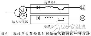 应用变频器的配电系统保护装置如何设置,第8张 应用变频器的配电系统保护装置如何设置,第8张