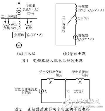 应用变频器的配电系统保护装置如何设置,第4张 应用变频器的配电系统保护装置如何设置,第4张