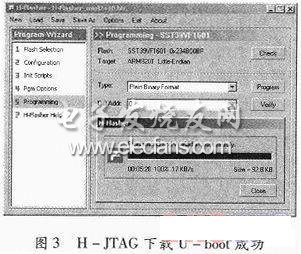 基于S3C2440处理器的嵌入式视频采集系统,第4张