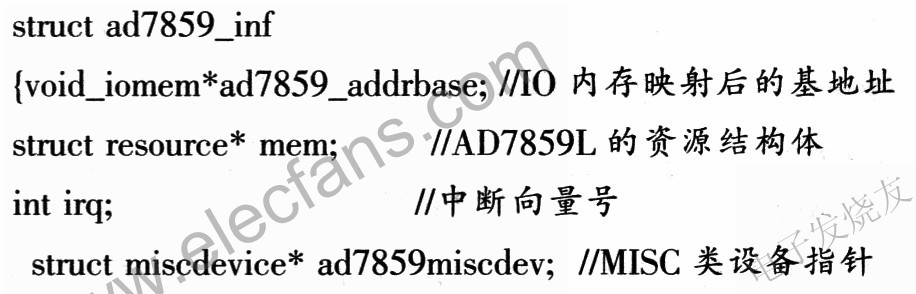 基于Linux的MISC类设备AD7859L的驱动程序开发,AD7859L的结构体定义语句 www.elecfans.com,第3张