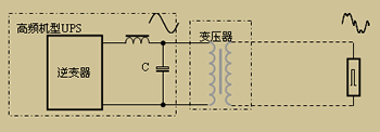 工频机UPS输出变压器在电路中是在抗干扰吗？,第7张