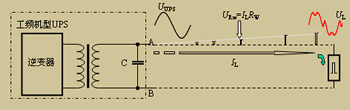 工频机UPS输出变压器在电路中是在抗干扰吗？,第5张