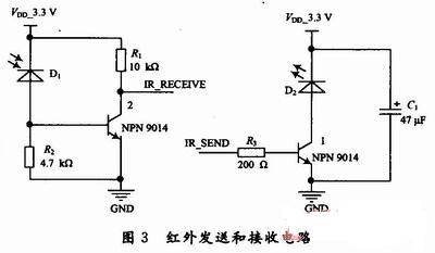 基于NiosⅡ的红外学习型遥控器设计,第4张