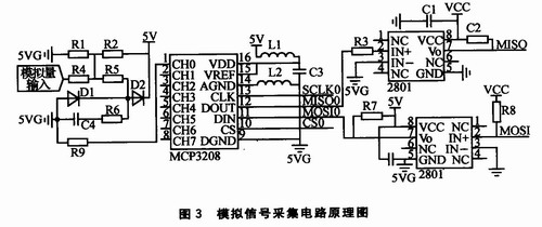 C8051F040的车用CAN总线智能节点设计,第4张 C8051F040的车用CAN总线智能节点设计,第4张