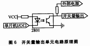 C8051F040的车用CAN总线智能节点设计,第7张 C8051F040的车用CAN总线智能节点设计,第7张