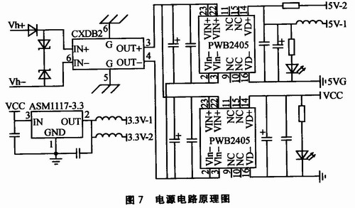 C8051F040的车用CAN总线智能节点设计,第8张 C8051F040的车用CAN总线智能节点设计,第8张