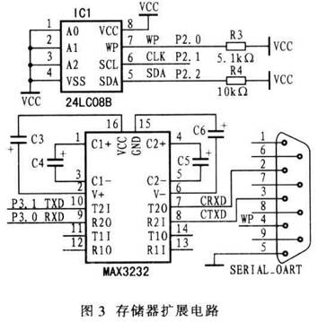 单片机的自动巡线轮式机器人控制系统设计方案,第6张