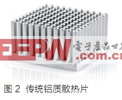 喇叭状鳍片设计可提高针鳍散热片散热效率,第3张