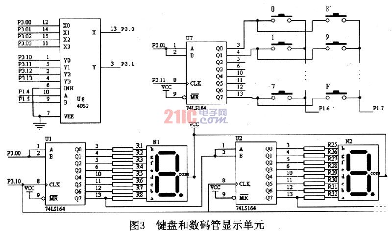 单片机控制的多参数实时采集与处理系统设计,第4张 单片机控制的多参数实时采集与处理系统设计,第4张