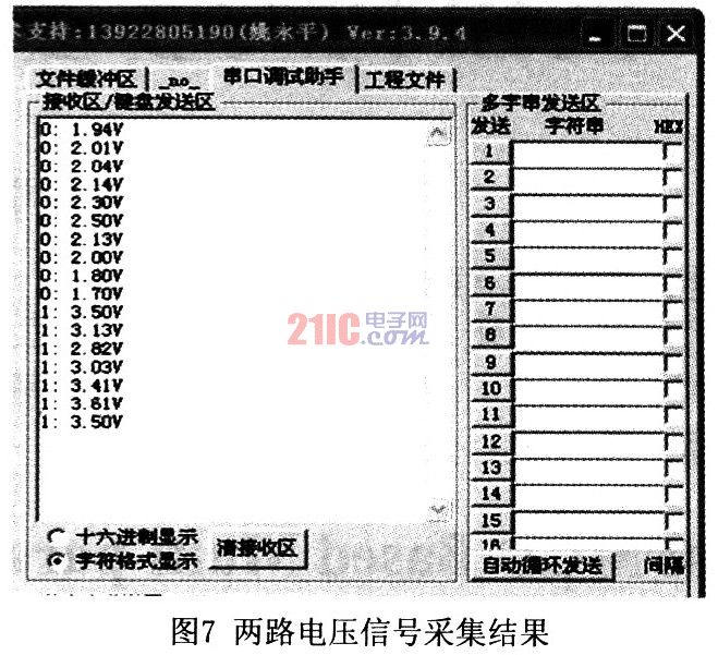 单片机控制的多参数实时采集与处理系统设计,第9张