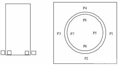 ARM的太阳能发电控制系统功率研究,第2张