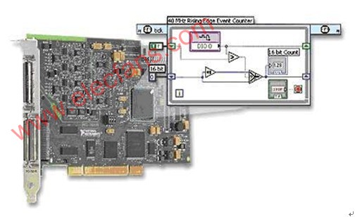 NI数据采集设备技术总览,第5张