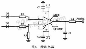 dsPIC30F2010的土壤水分测量仪的设计研究,第6张