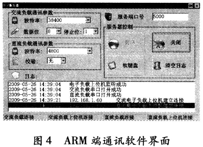 根据ARM的电子负载网络监控系统,第5张