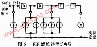 具有PCM和DSD双功能的DAC芯片PCM1738,第7张