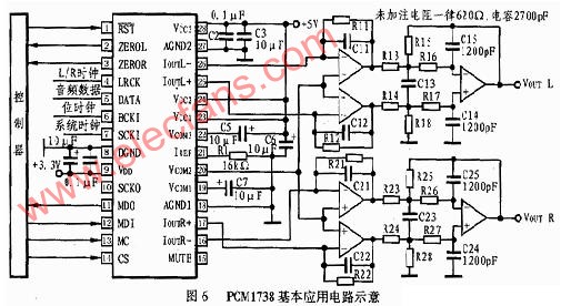 具有PCM和DSD双功能的DAC芯片PCM1738,第8张