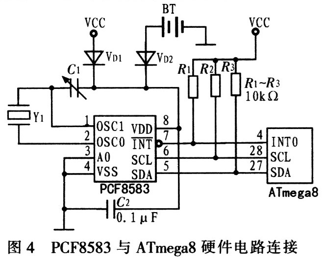 基于ATmega8的双轴太阳跟踪器设计策略,第5张