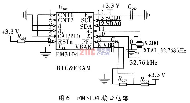 LP2132芯片的备自投测控单元的硬件设计,第7张