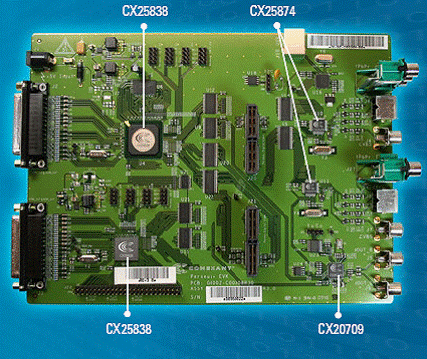 基于CX25838设计的8路视频监视系统,第3张