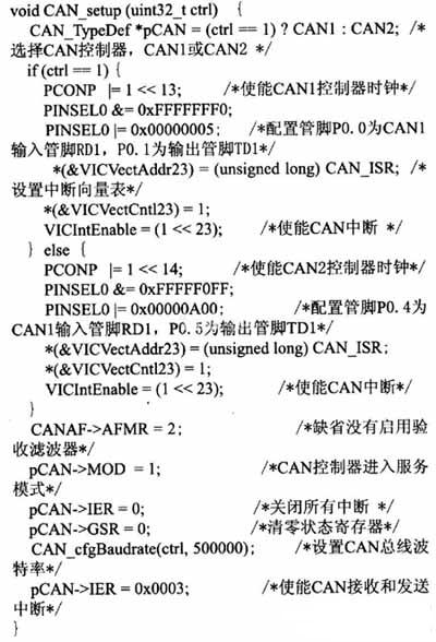 利用RealView MDK仿真功能的CAN总线的软件开发过,第4张
