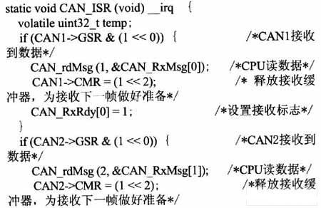 利用RealView MDK仿真功能的CAN总线的软件开发过,第5张
