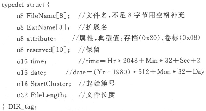 MMC卡文件系统的实现,第4张