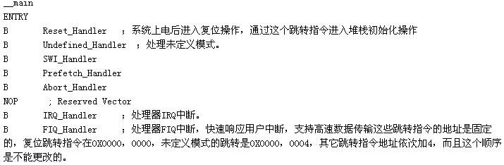 ARM启动代码的设计,第3张