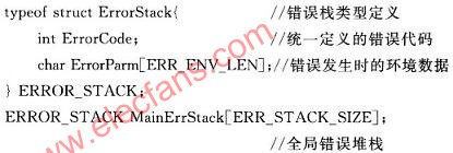 基于C语言的嵌入式软件开发中的错误追踪机制,第3张 基于C语言的嵌入式软件开发中的错误追踪机制,第3张