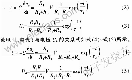 基于ARM的PWM模块的超声波检测系统的设计,第5张 基于ARM的PWM模块的超声波检测系统的设计,第5张