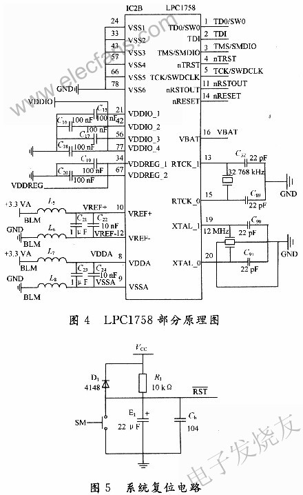 基于Cortex-M3内核的TFT触摸屏在环境监控系统中的应,LPC1758部分电路图 www.elecfans.com,第4张