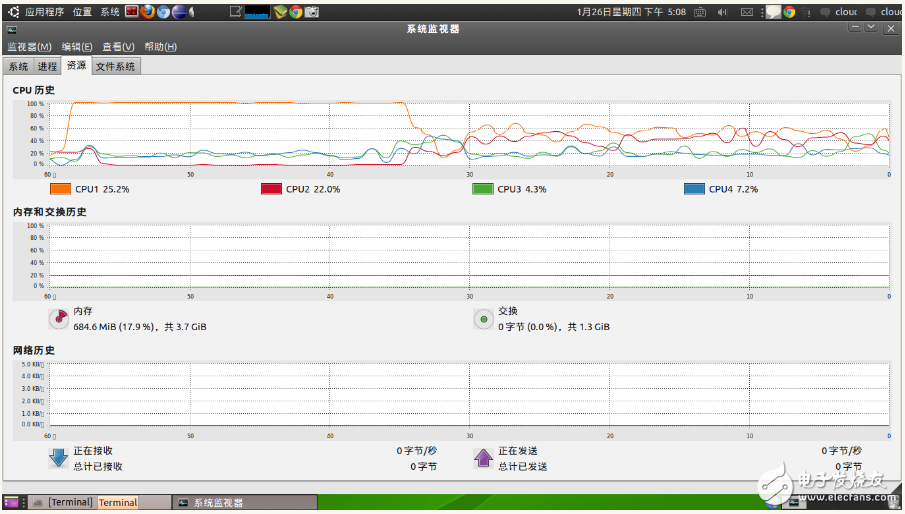 关于python不能真正多线程问题解析,关于python不能真正多线程问题解析,第4张