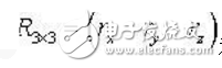 OpenCV三维重建的实现,第6张 OpenCV三维重建的实现,OpenCV三维重建的实现,第6张