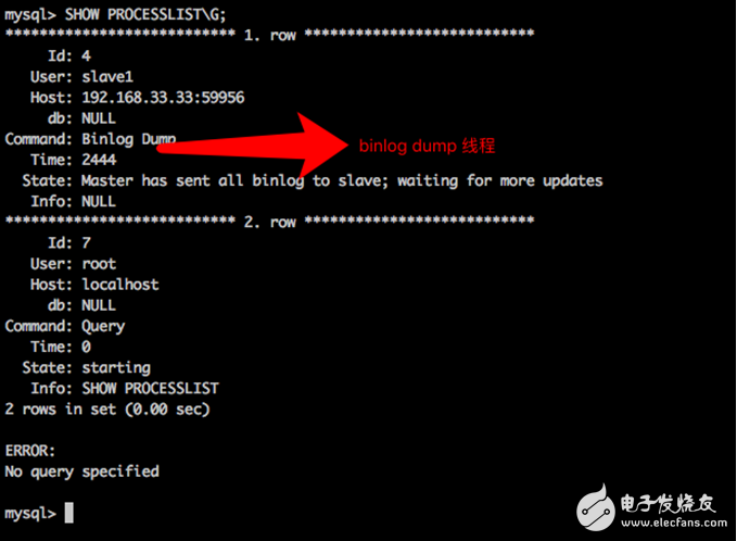 Mysql主从同步的实现原理,Mysql主从同步的实现原理,第3张