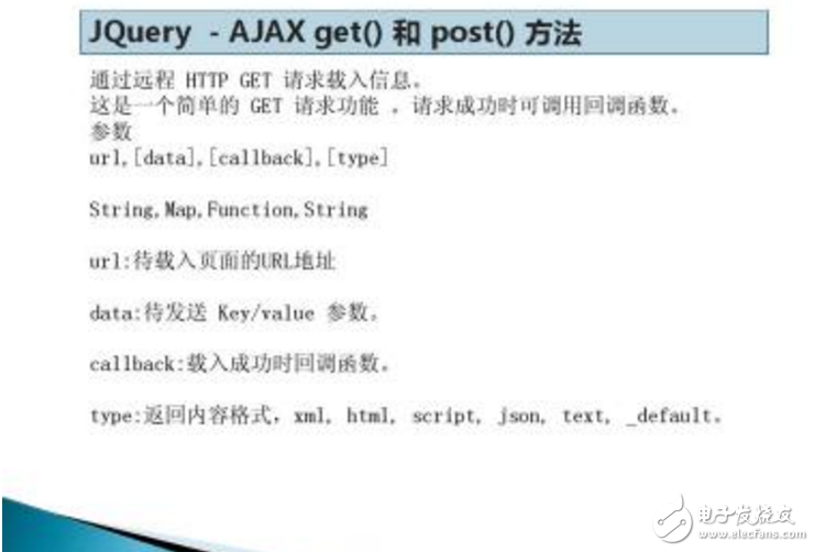 jquery中的ajax实例教程,jquery中的ajax实例教程,第2张