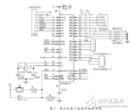 基于STC89C52和nRF24L01的智能小车设计,基于STC89C52和nRF24L01的智能小车设计,第4张