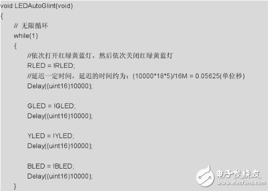 单片机cc2530延迟函数实测解析,第6张 单片机cc2530延迟函数实测解析,单片机cc2530延迟函数实测解析,第6张
