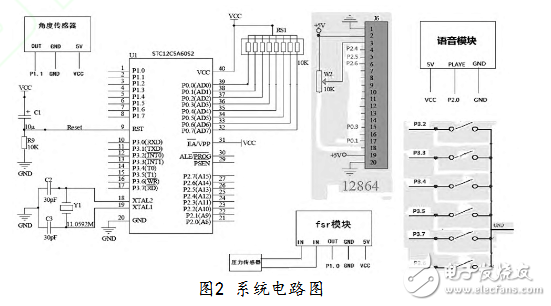 基于STC12C5A60S2的汽车防疲劳驾驶系统研究,基于STC12C5A60S2的汽车防疲劳驾驶系统研究,第3张