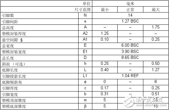 pic16f616封装图,pic16f616封装图,第3张