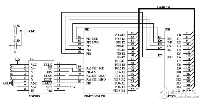 基于STM32的嵌入式测控系统设计与实现,基于STM32的嵌入式测控系统设计与实现,第3张