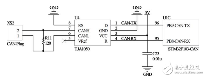 基于STM32的嵌入式测控系统设计与实现,基于STM32的嵌入式测控系统设计与实现,第4张
