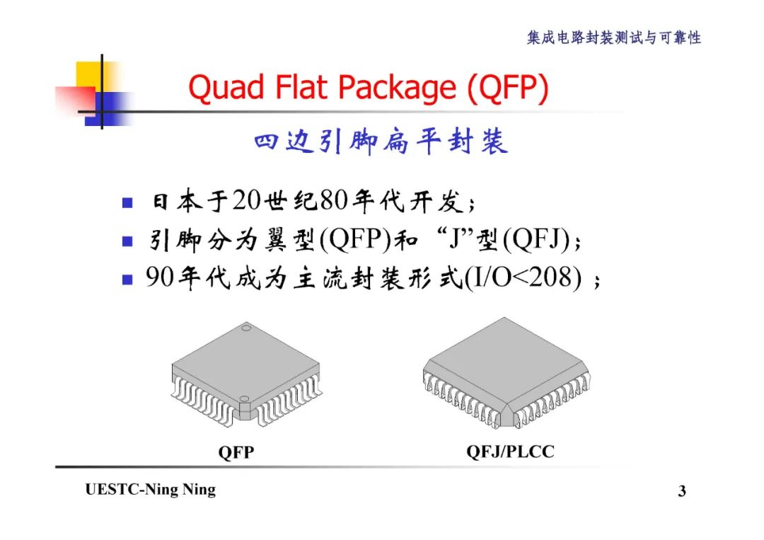 BGA和CSP封装技术详解,2a1dcfc6-048e-11ed-ba43-dac502259ad0.jpg,第4张